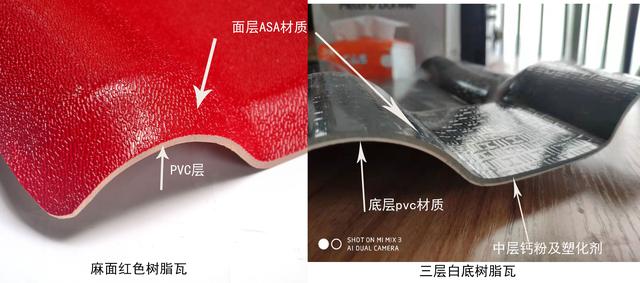 合成樹脂瓦價格，原材料ASA、PVC、ABS材料的區(qū)別